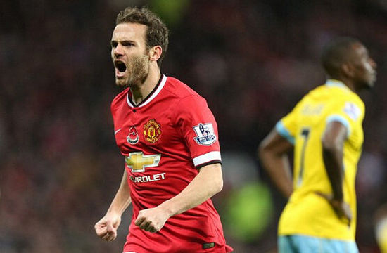 分鐘的射門 分鐘的射門